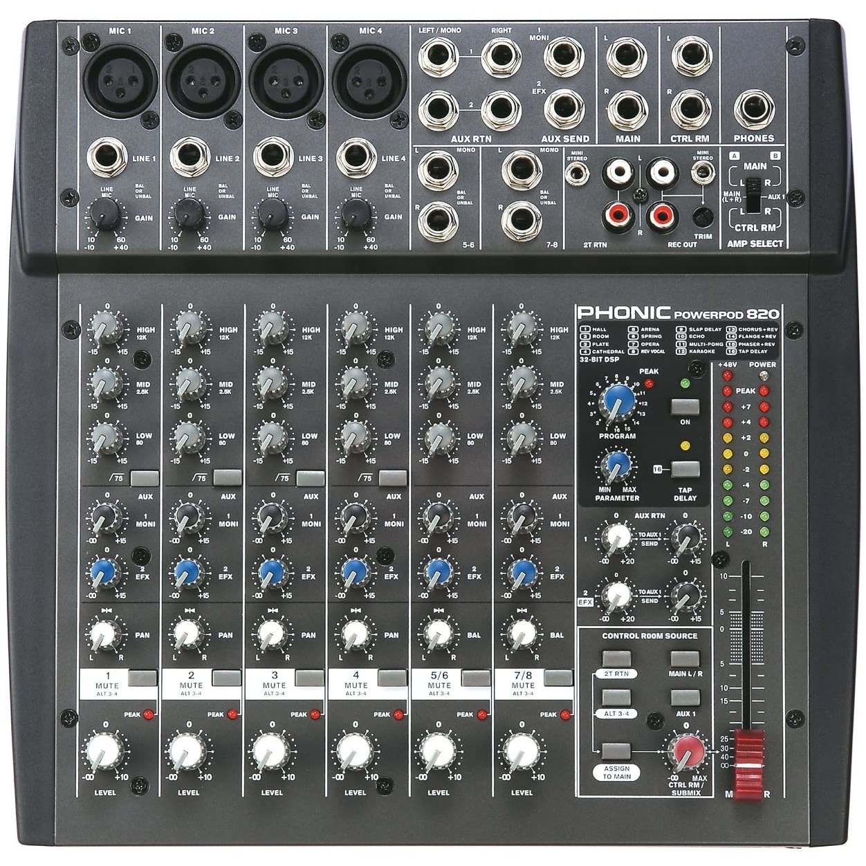 Powerpod 820 – Sounds Inc